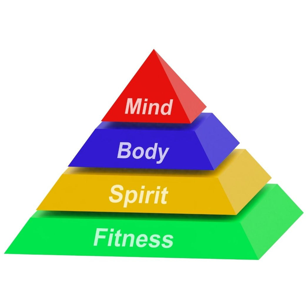 Mind-Body Collection, 2 oz